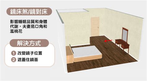 擺床位置|15個全新臥室床位、家具擺設風水禁忌與破解，附科學。